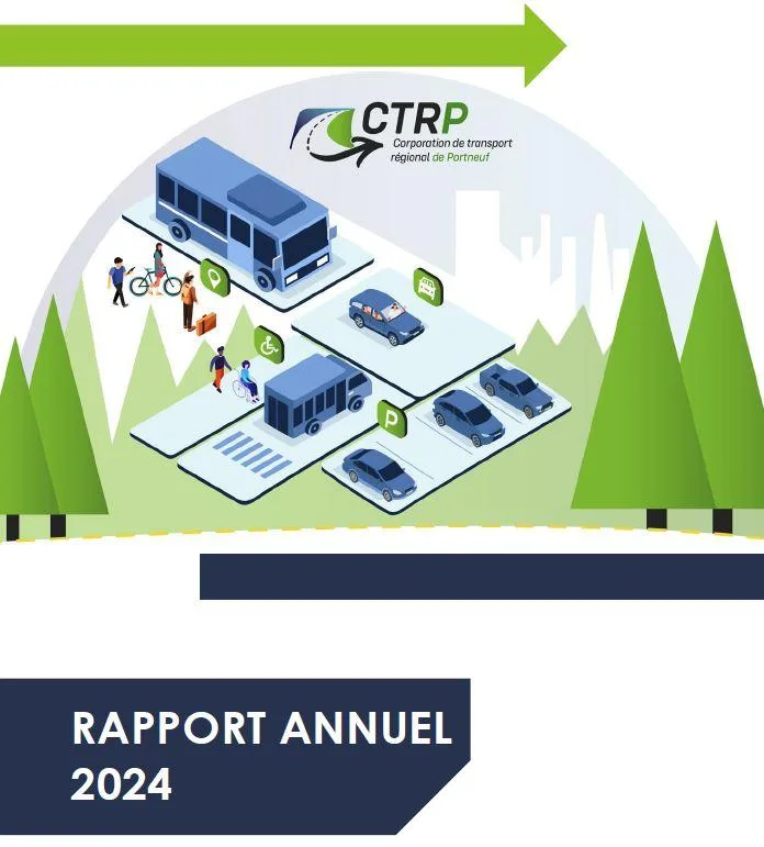 Dessus rapport annuel 2024